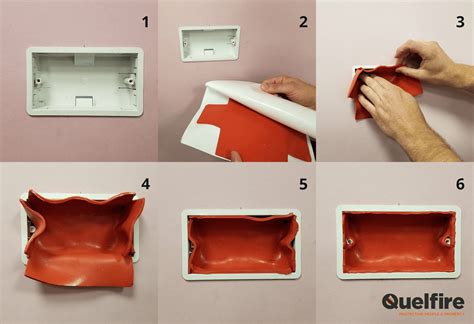 putty pad electrical box|intumescent putty pads electrical boxes.